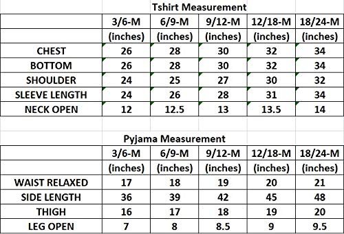 Real Basics Cotton Fleece Clothing Sets for Boys & Girls - Unisex Winter Clothing Sets Full Sleeve T-Shirt & Pant Pajama (elephanthead_18 Months-24 Months) - Image 2